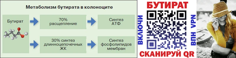 БУТИРАТ BDO сайты даркнета Telegram Нягань